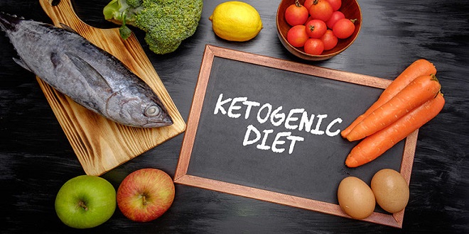 Why Choose the Ketogenic Diet
