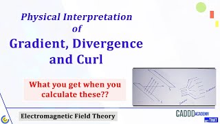 Physical Interpretation Of Gradient Divergence And Curl
